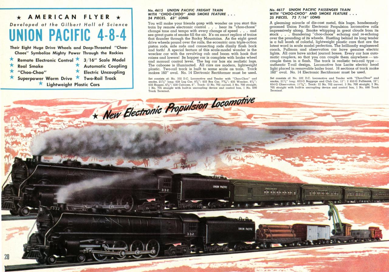 American Flyer Trains 1947, page 20 A.C. Gilbert Catalog Archive